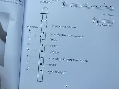 MEY METHOD MEY METODU BY CEBRAIL KALIN FOR TURKISH STRING INSTRUMENT WITH CD NEW - unosell music instruments